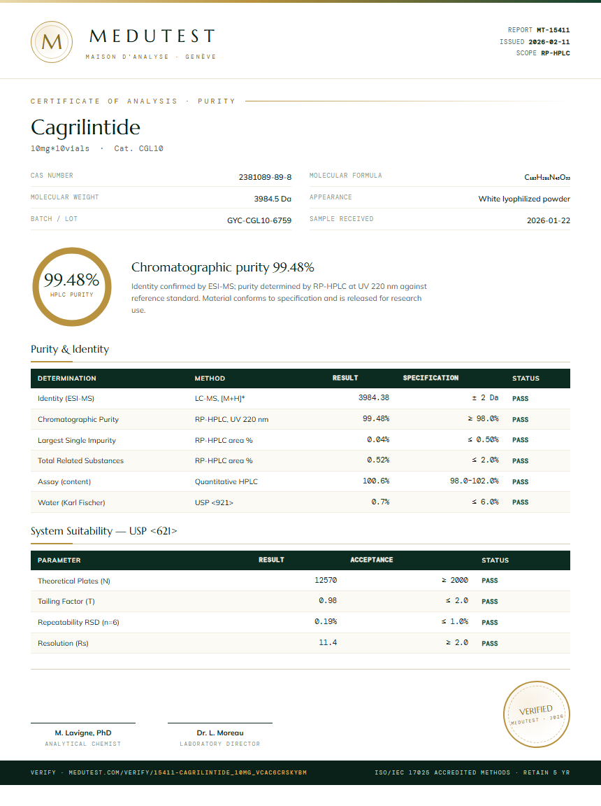 Cagrilintide 5mg + Semaglutide 5mg Blend Purity Test Report by Medutest
