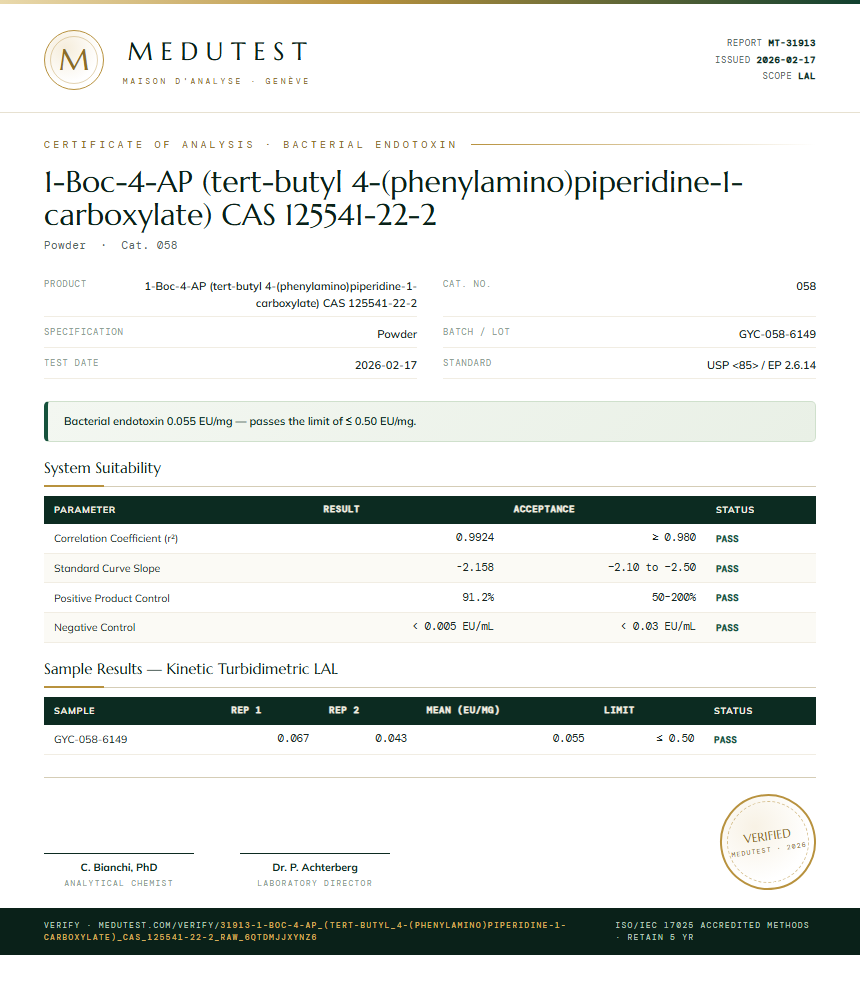 1-Boc-4-AP (tert-butyl 4-(phenylamino)piperidine-1-carboxylate) CAS 125541-22-2 Endotoxin report by Medutest