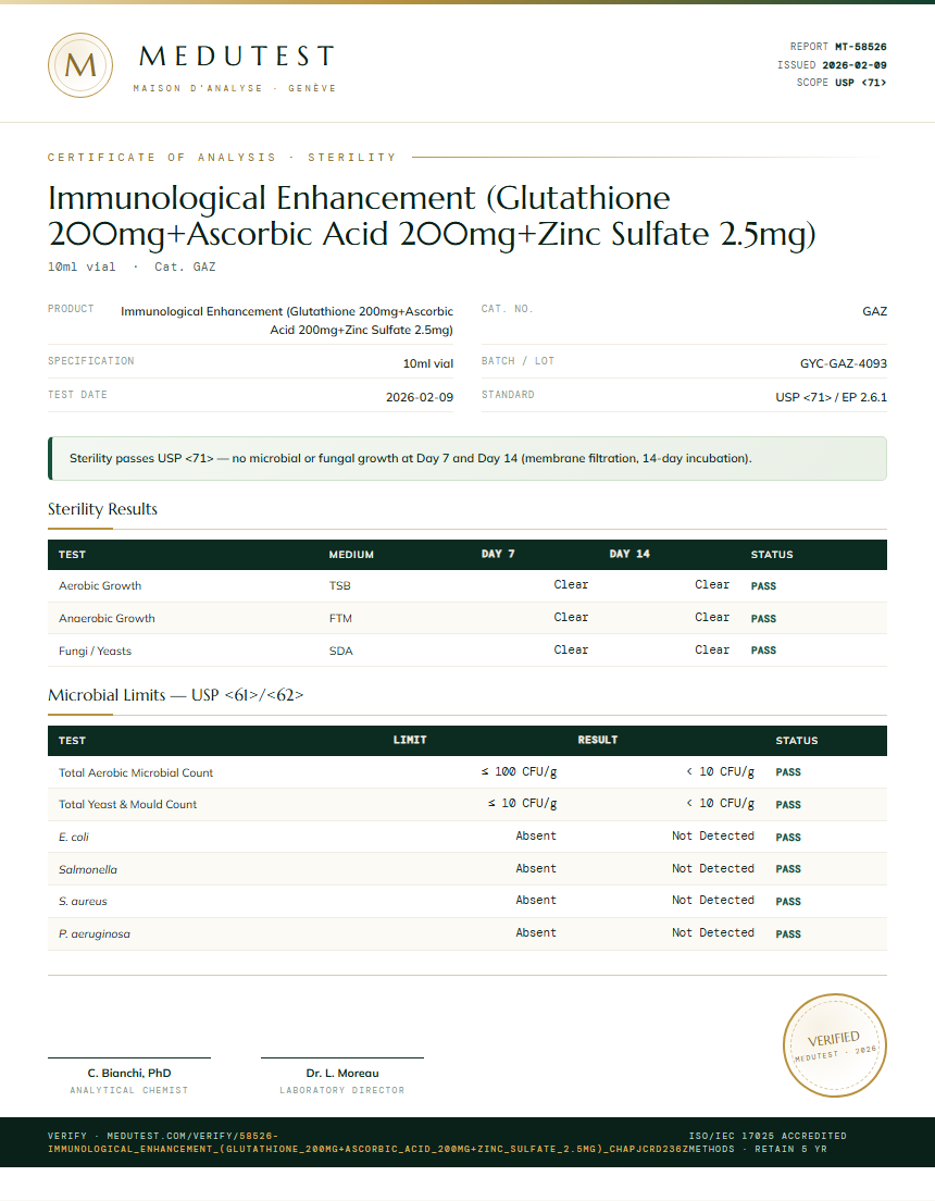 Immunological Enhancement (Glutathione 200mg+Ascorbic Acid 200mg+Zinc Sulfate 2.5mg) Sterility report by Medutest