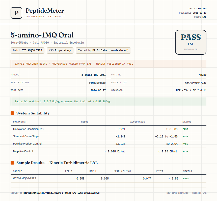 5-amino-1MQ Oral Endotoxin report by PeptideMeter