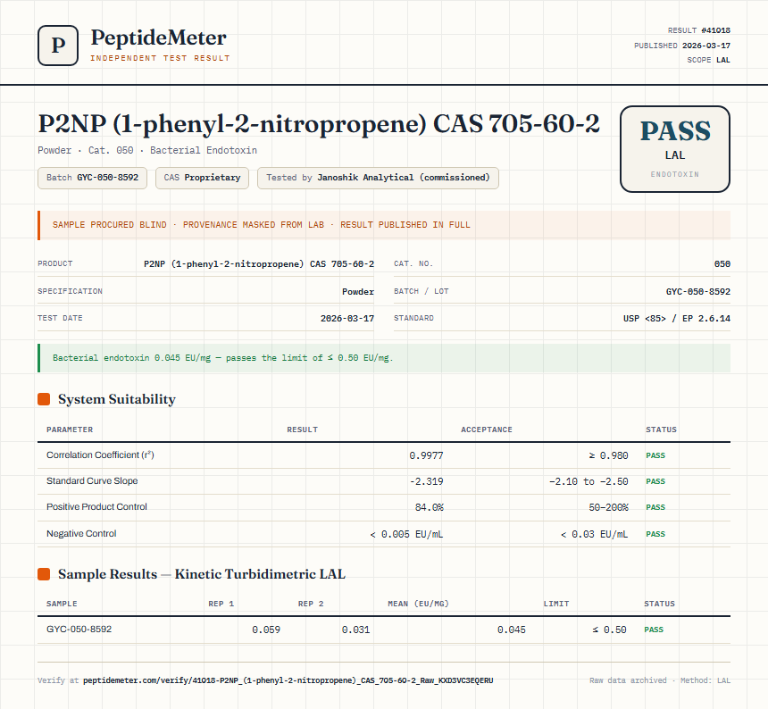 P2NP (1-phenyl-2-nitropropene) CAS 705-60-2 Endotoxin report by PeptideMeter