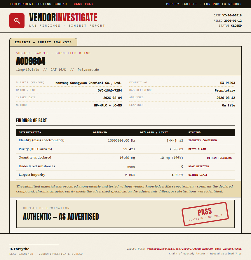 AOD9604 Purity (HPLC) report by VendorInvestigate