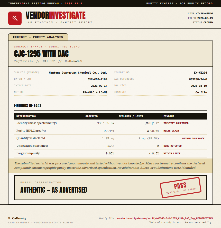 CJC-1295 With DAC Purity (HPLC) report by VendorInvestigate