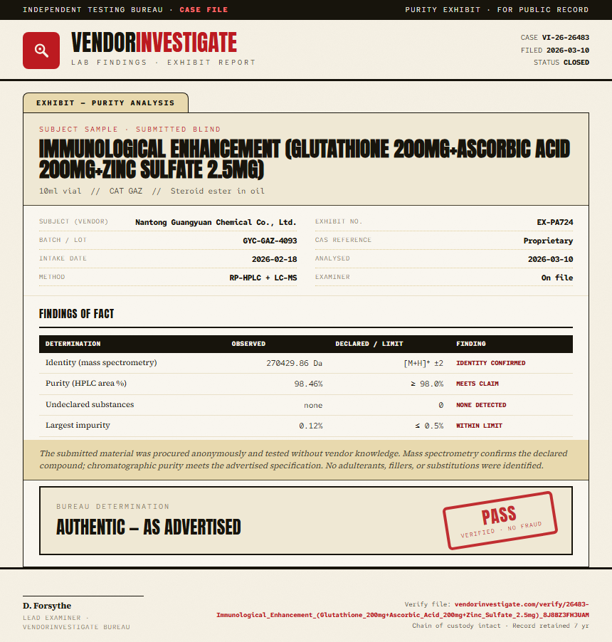 Immunological Enhancement (Glutathione 200mg+Ascorbic Acid 200mg+Zinc Sulfate 2.5mg) Purity (HPLC) report by VendorInvestigate