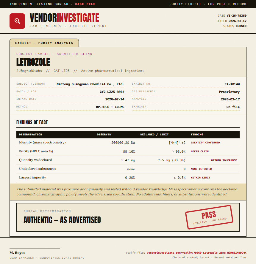 Letrozole Purity (HPLC) report by VendorInvestigate