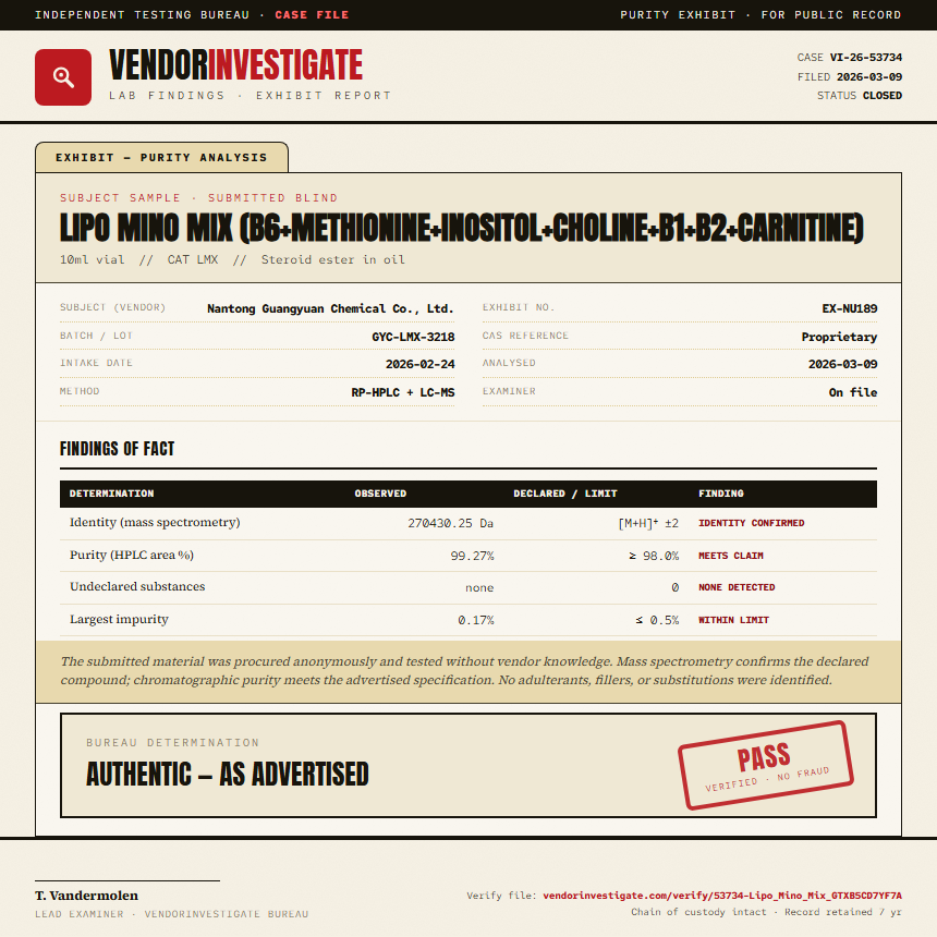 Lipo Mino Mix (B6+Methionine+Inositol+Choline+B1+B2+Carnitine) Purity (HPLC) report by VendorInvestigate