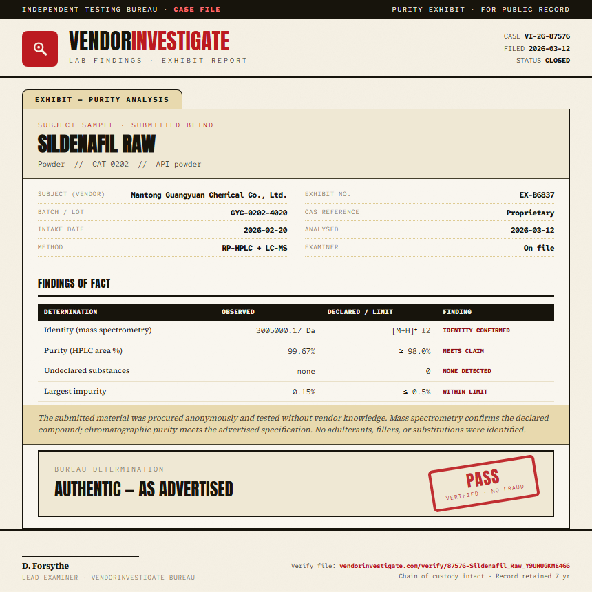 Sildenafil Raw Purity (HPLC) report by VendorInvestigate