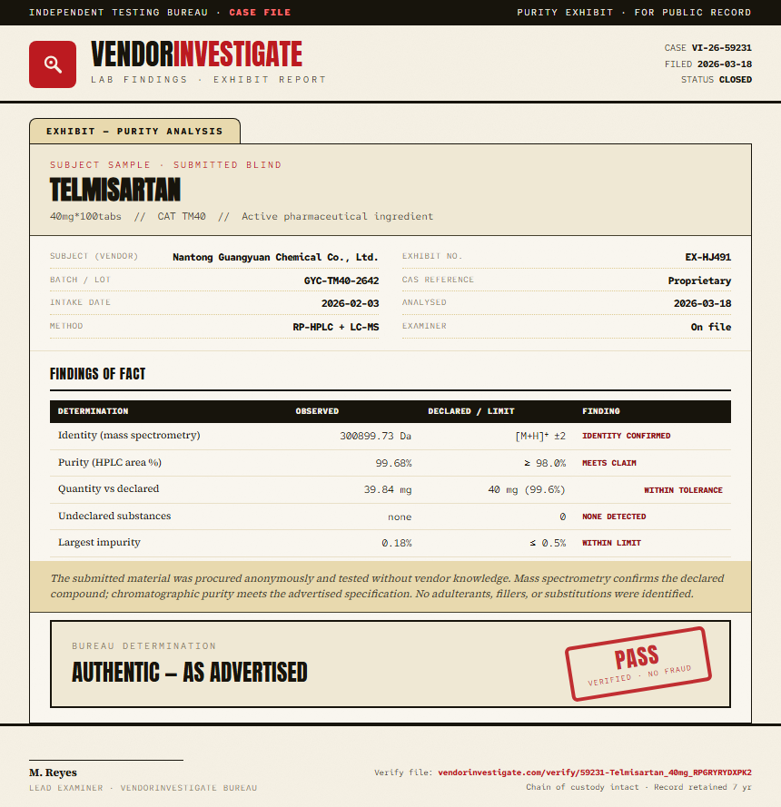 Telmisartan Purity (HPLC) report by VendorInvestigate