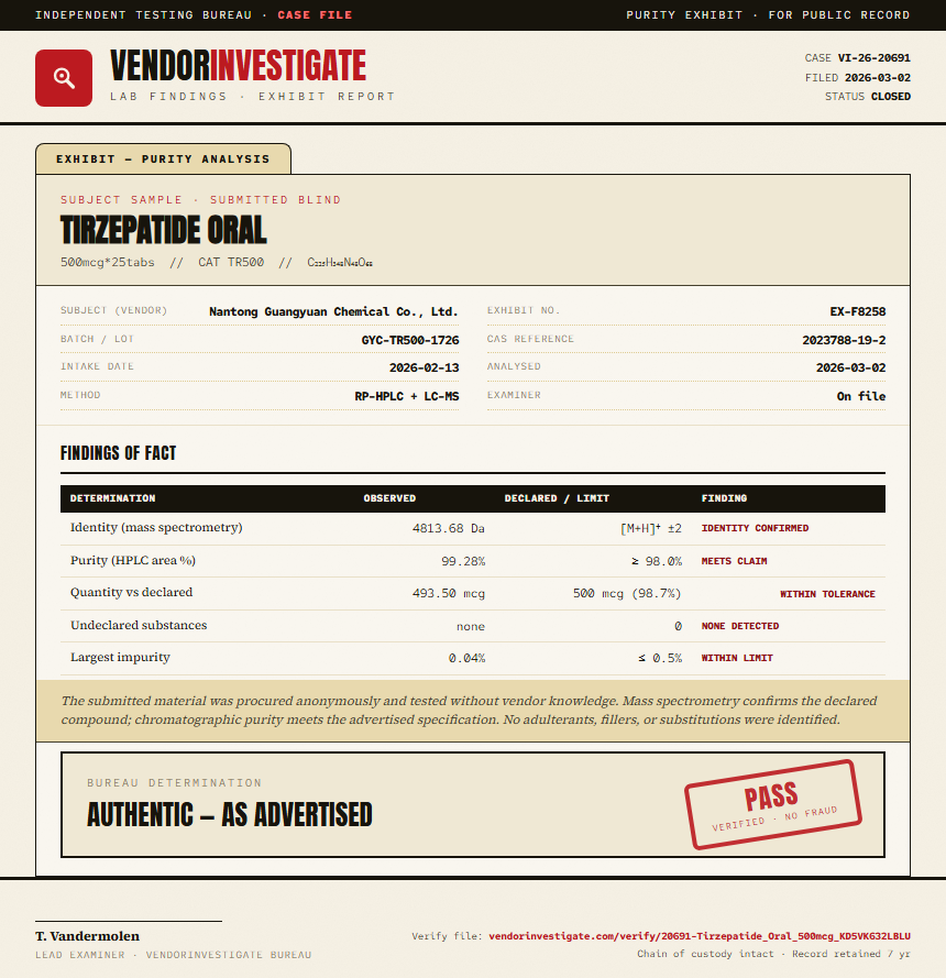 Tirzepatide Oral Purity (HPLC) report by VendorInvestigate